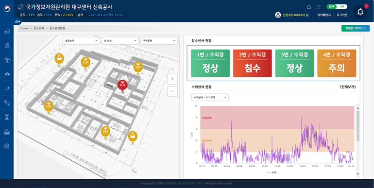 현대건설 대구정부통합 전산센터 현장 기술 적용 사진